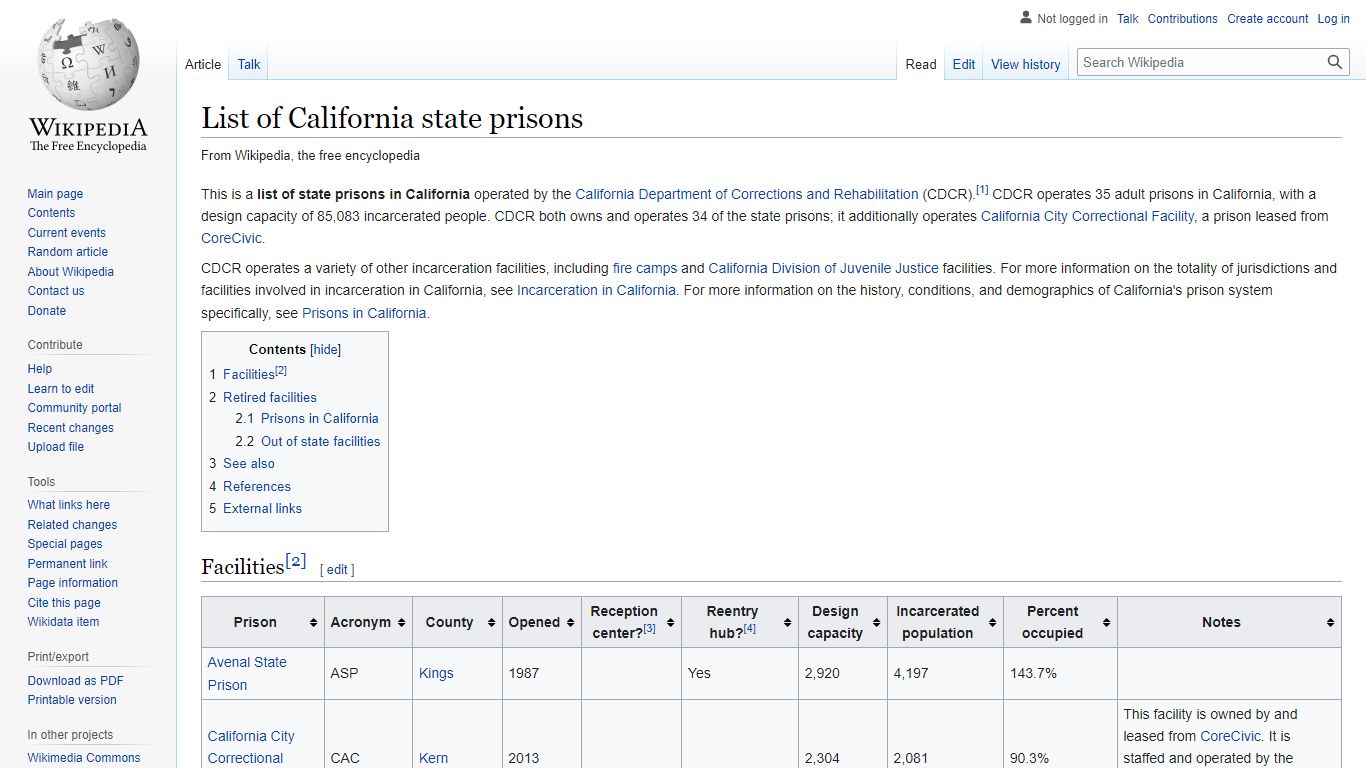 List of California state prisons - Wikipedia