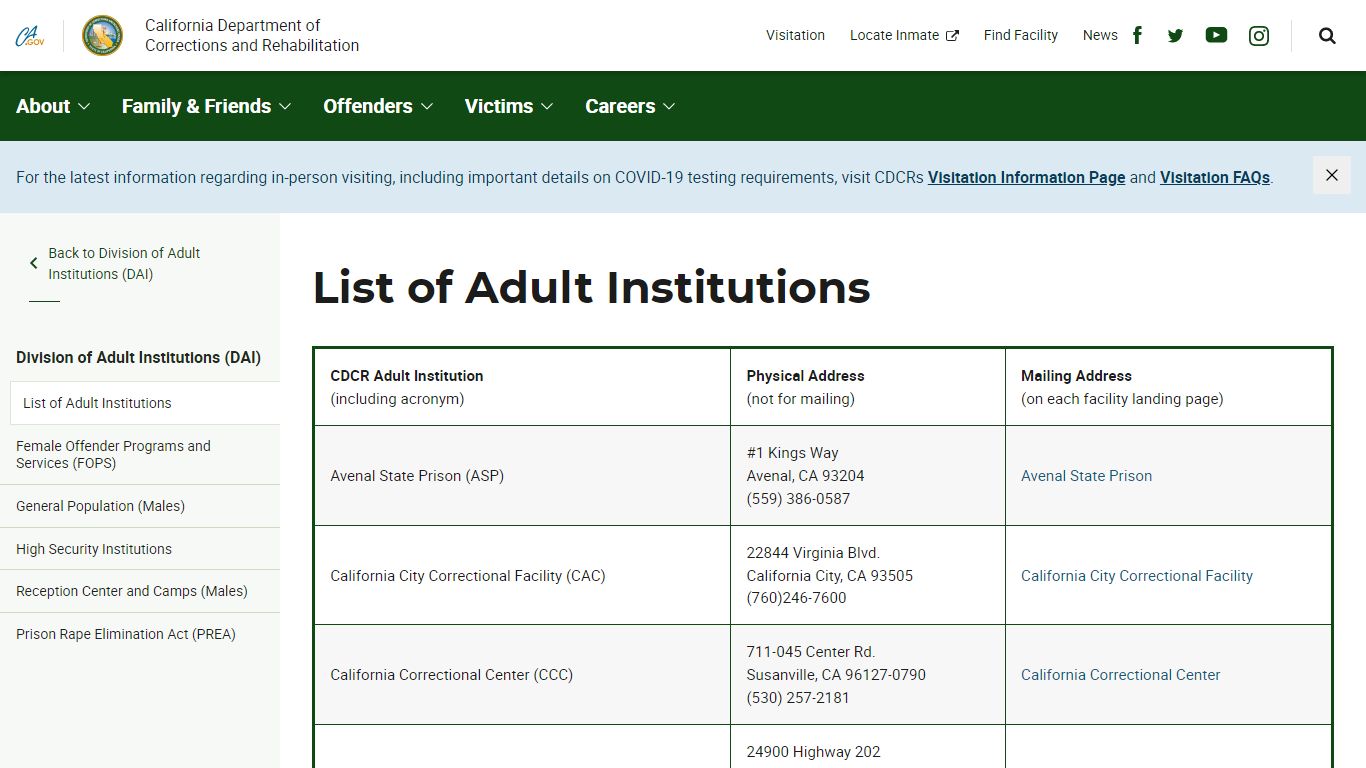List of Adult Institutions - Division of Adult Institutions (DAI)